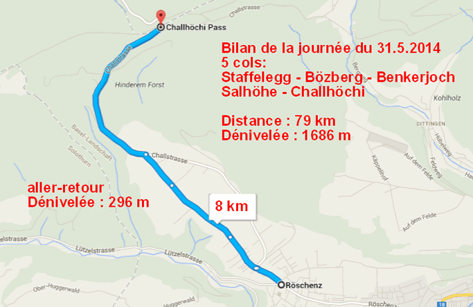 itinéraire