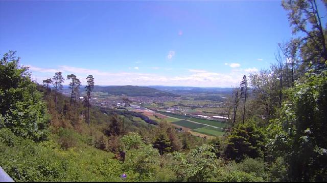 images panoramique