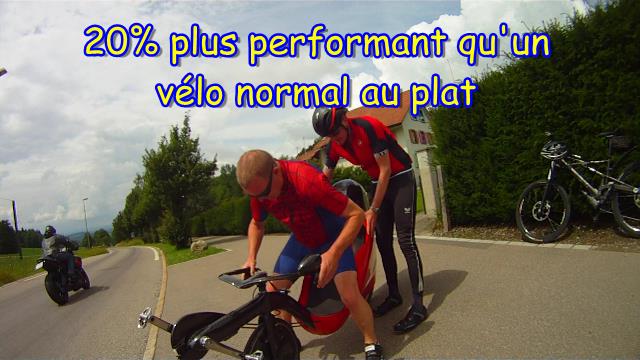 images panoramique