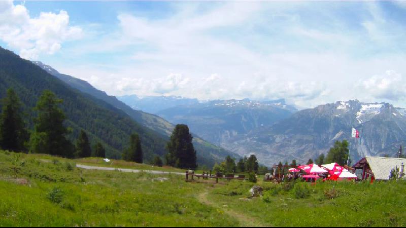 images panoramique