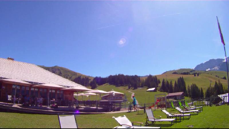 images panoramique
