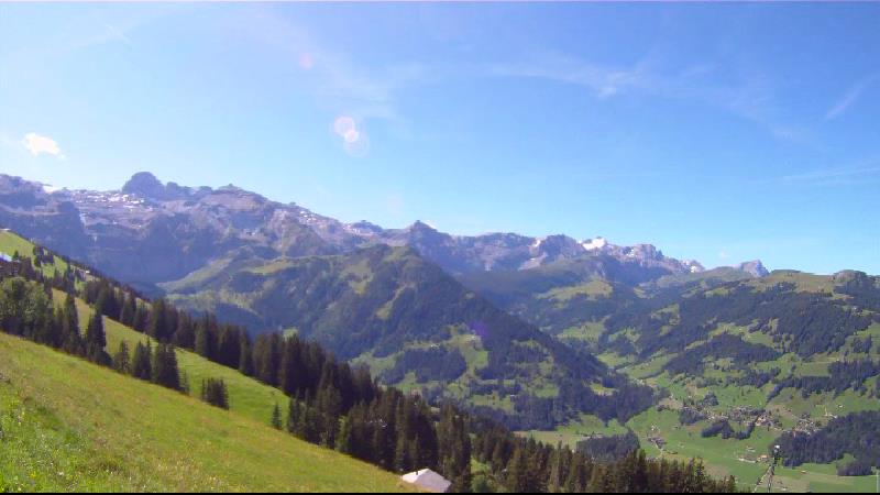 images panoramique
