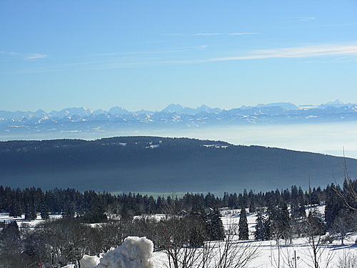images panoramique
