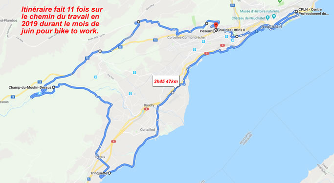 itinéraire