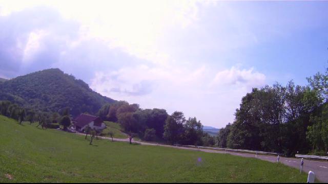 images panoramique