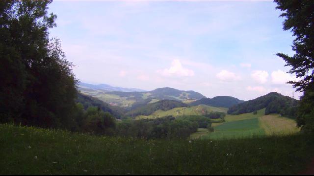 images panoramique