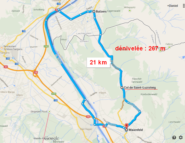 Dénivelée col du Brunig